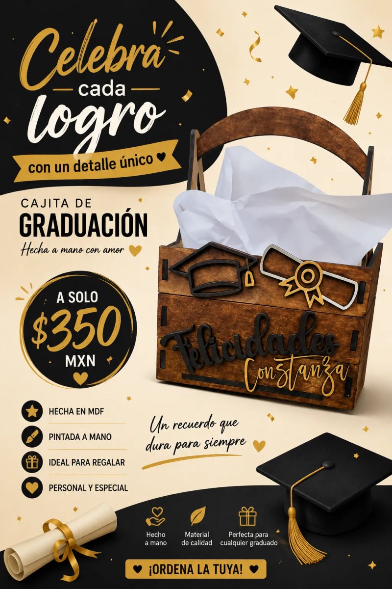 Modelo 2